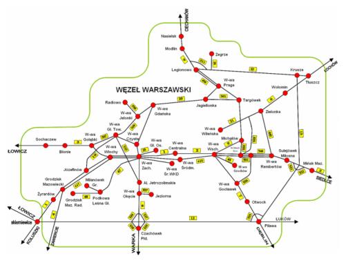 Sieć kolejowa w Polsce PKP PLK S.A.: ponad 19 tys. km linii kolejowych średnie zagęszczenie 6,5 km toru/100 km 2 ok.