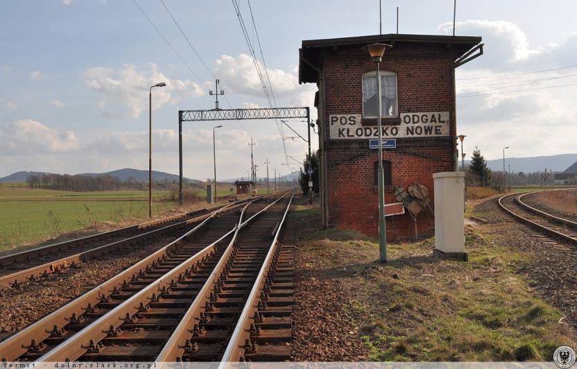 Posterunki zapowiadawcze Mijanki stacje kolejowe o ograniczonym zakresie działania, których układ torowy umożliwia jedynie krzyżowanie i wyprzedzanie pociągów Posterunki odgałęźne posterunki ruchu