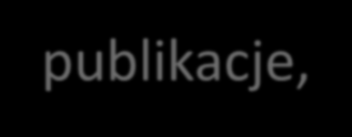 Wybrane przedsięwzięcia priorytetowe WFOŚiGW w Poznaniu na 2016 rok Ochrona powietrza: 1.