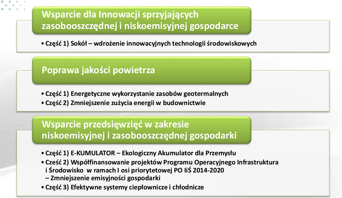 Programy