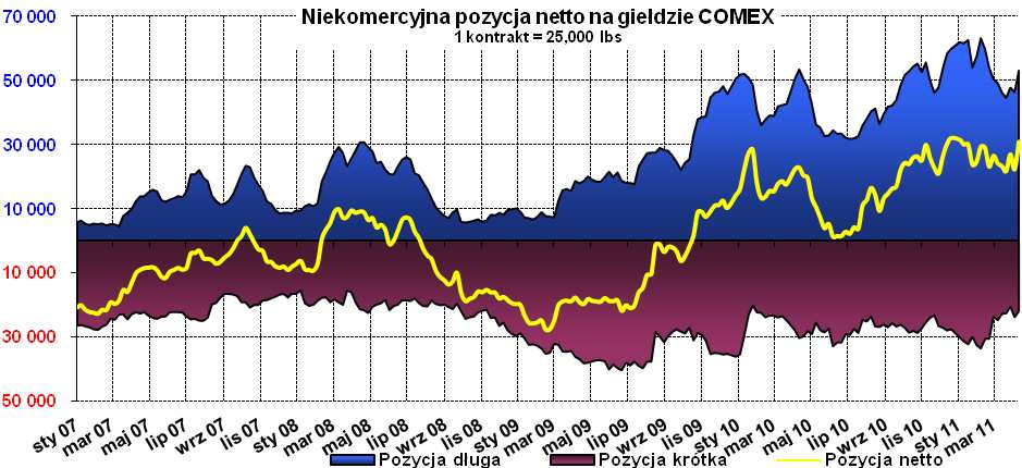 BIULETYN