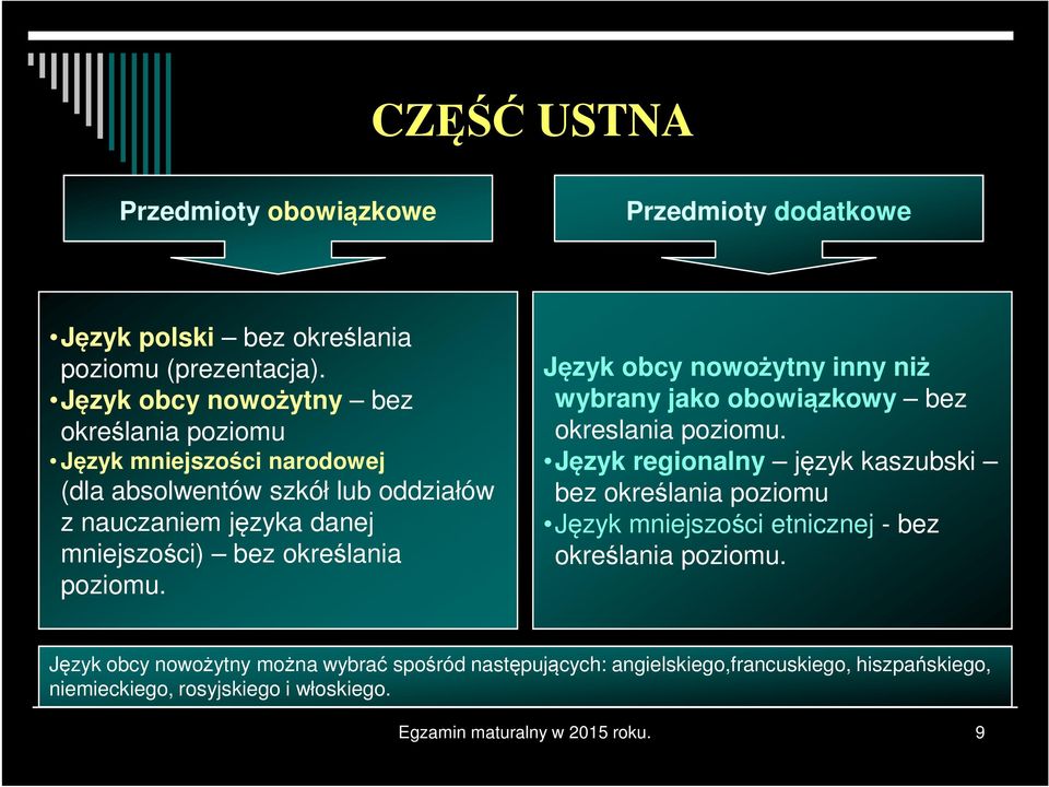 określania poziomu. Język obcy nowożytny inny niż wybrany jako obowiązkowy bez okreslania poziomu.