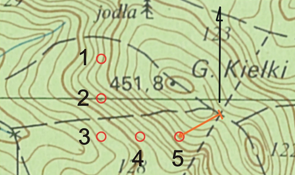 Instrukcja wykonywania wielkoobszarowej inwentaryzacji stanu lasu Rys. 7. Domiar do powierzchni próbnej informacje określone na podstawie mapy: 1. Azymut topograficzny 240º 2.