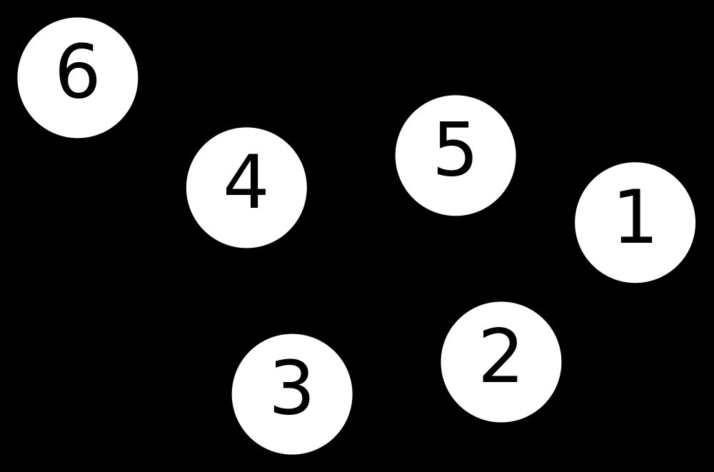 Grafy Graf jest strukturą danych, w której dowolne węzły mogą być połączone krawędzią. Ważne pojęcia węzeł (ang.