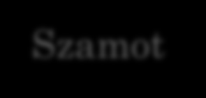 ceramiczny powstały przez