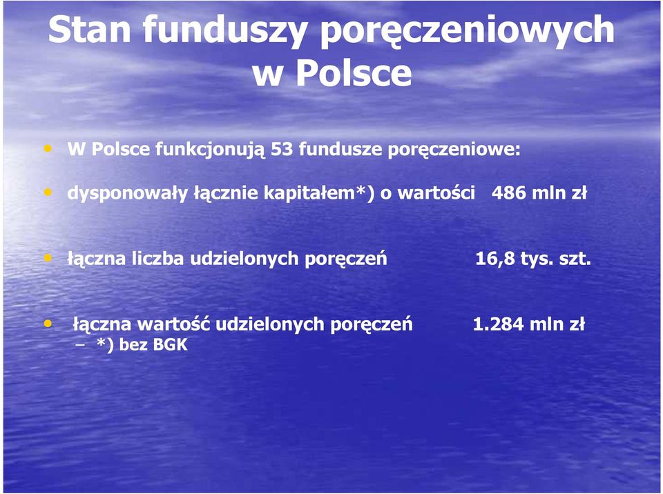 wartości 486 mln zł łączna liczba udzielonych poręczeń 16,8