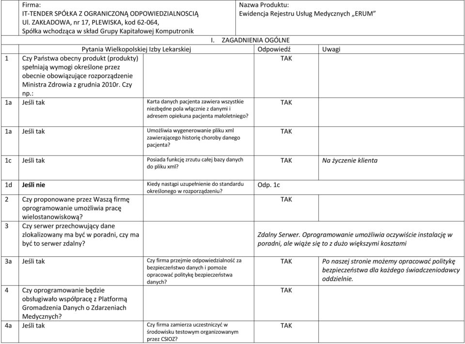 rozporządzenie Ministra Zdrowia z grudnia 2010r. Czy np.: Nazwa Produktu: Ewidencja Rejestru Usług Medycznych ERUM I.