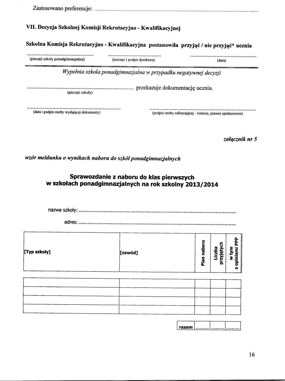 (piecz96 i podpis dyrektora) (data) Wypelnia szkola ponadgimnazjalna w przypadku negatywnej decyzji (pieczg6 szkoly) przekazuje dokumentacj g ucznia.
