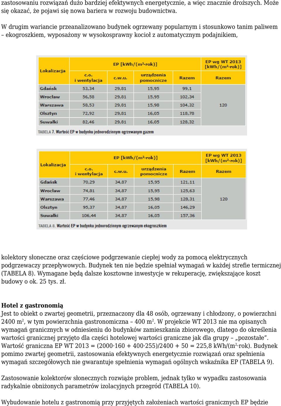 częściowe podgrzewanie ciepłej wody za pomocą elektrycznych podgrzewaczy przepływowych. Budynek ten nie będzie spełniał wymagań w każdej strefie termicznej (TABELA 8).