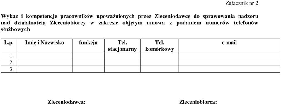 w zakresie objętym umowa z podaniem numerów telefonów służbowych L.p. Imię i Nazwisko funkcja Tel.