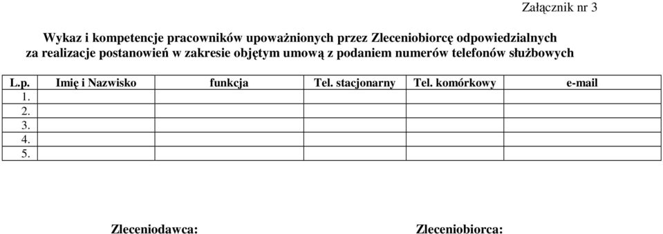 zakresie objętym umową z podaniem numerów telefonów służbowych L.p. Imię i Nazwisko funkcja Tel.