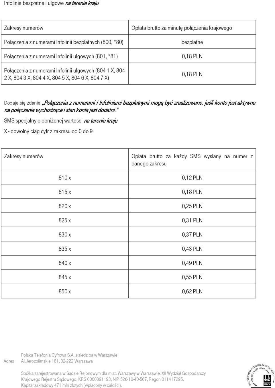 Infoliniami bezpłatnymi mogą być zrealizowane, jeśli konto jest aktywne na połączenia wychodzące i stan konta jest dodatni.