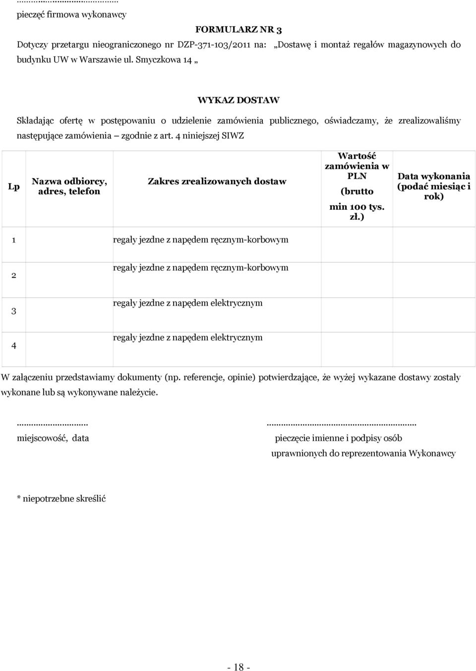 4 niniejszej SIWZ Lp Nazwa odbiorcy, adres, telefon Zakres zrealizowanych dostaw Wartość zamówienia w PLN (brutto min 100 tys. zł.