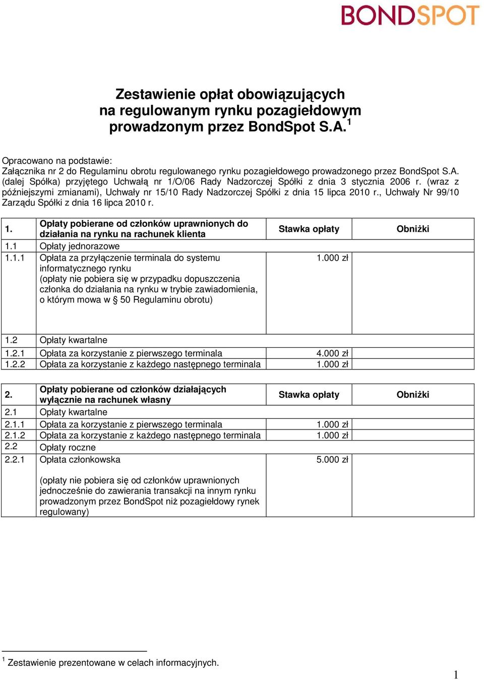 (dalej Spółka) przyjętego Uchwałą nr 1/O/06 Rady Nadzorczej Spółki z dnia 3 stycznia 2006 r. (wraz z późniejszymi zmianami), Uchwały nr 15/10 Rady Nadzorczej Spółki z dnia 15 lipca 2010 r.