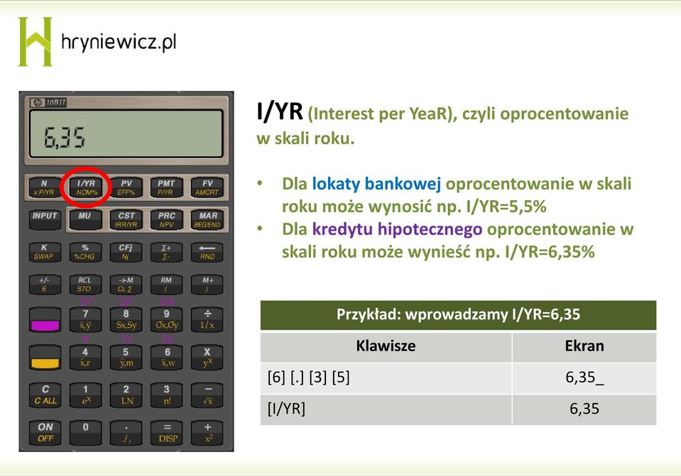 I/YR=5,5% Dla kredytu hipotecznego oprocentowanie w skali roku może