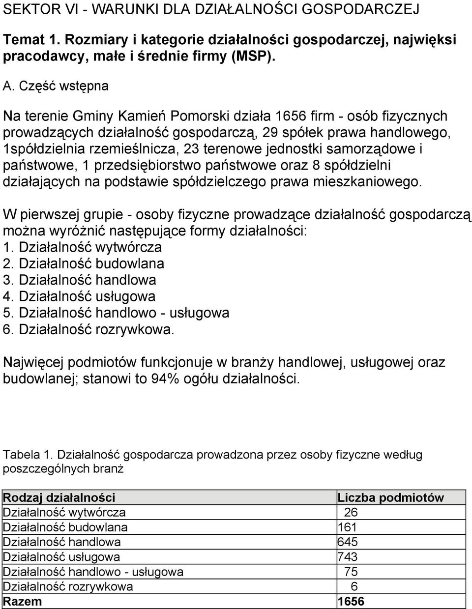 samorządowe i państwowe, 1 przedsiębiorstwo państwowe oraz 8 spółdzielni działających na podstawie spółdzielczego prawa mieszkaniowego.