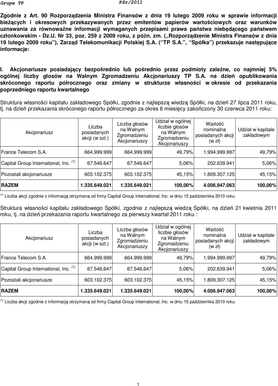 informacji wymaganych przepisami prawa państwa niebędącego państwem członkowskim - Dz.U. Nr 33, poz. 259 z 2009 roku, z późn. zm.
