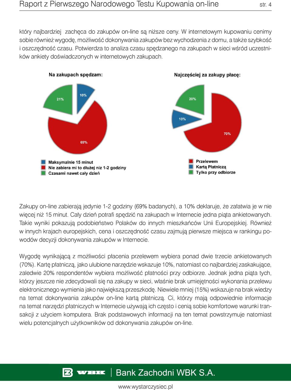 Potwierdza to analiza czasu spędzanego na zakupach w sieci wśród uczestników ankiety doświadczonych w internetowych zakupach.