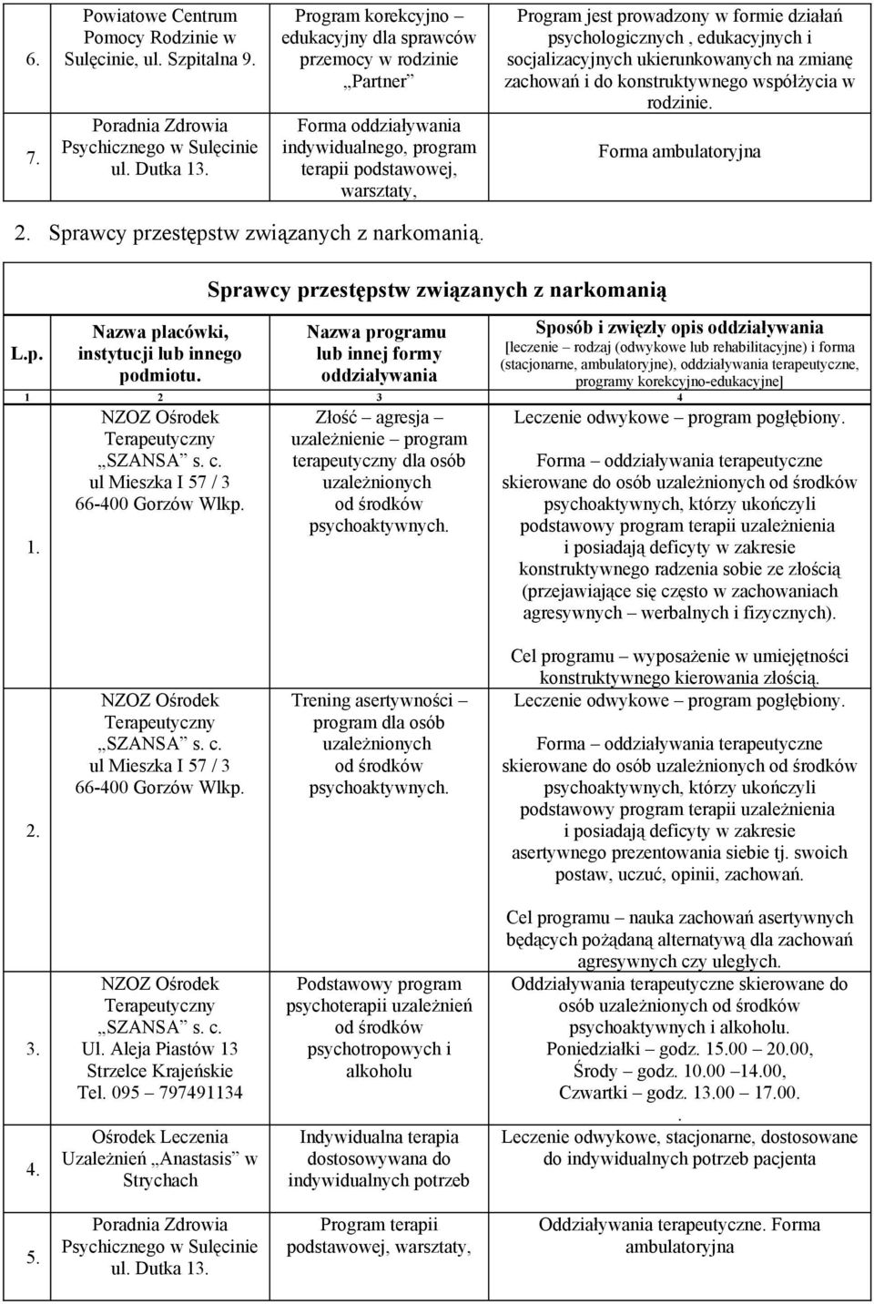 socjalizacyjnych ukierunkowanych na zmianę zachowań i do konstruktywnego współżycia w rodzinie. 2. Sprawcy przestępstw związanych z narkomanią.