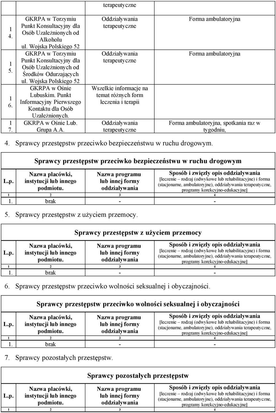 w Ośnie Lub. Grupa A.A. Wszelkie informacje na temat różnych form leczenia i, spotkania raz w tygodniu, Sprawcy przestępstw przeciwko bezpieczeństwu w ruchu drogowym.