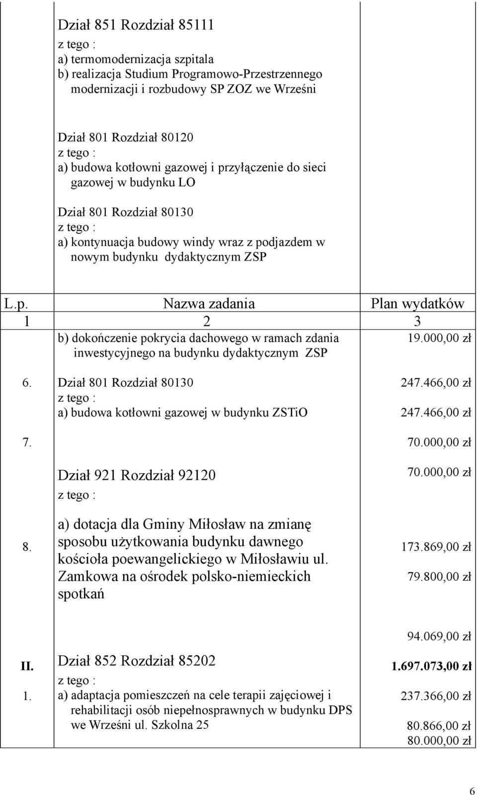 000,00 zł inwestycyjnego na budynku dydaktycznym ZSP 6. 7. 8.