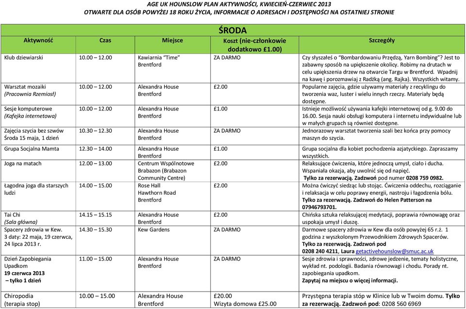 00 Rose Hall ludzi Hawthorn Road Tai Chi Spacery zdrowia w Kew. 3 daty: 22 maja, 19 czerwca, 24 lipca 2013 r.