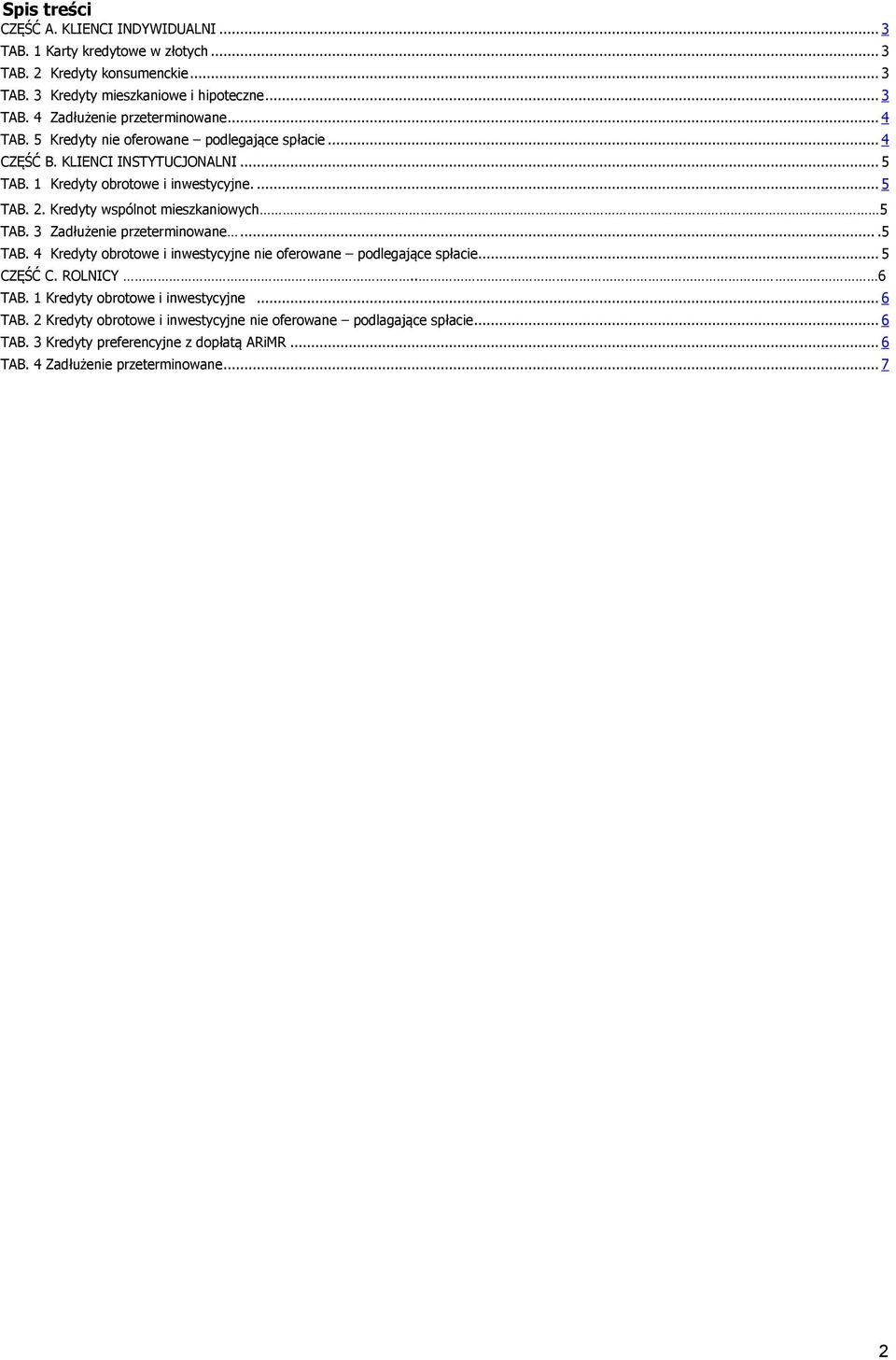 Kredyty wspólnot mieszkaniowych 5 TAB. 3 Zadłużenie przeterminowane....5 TAB. 4 Kredyty obrotowe i inwestycyjne nie oferowane podlegające spłacie... 5 CZĘŚĆ C. ROLNICY.. 6 TAB.