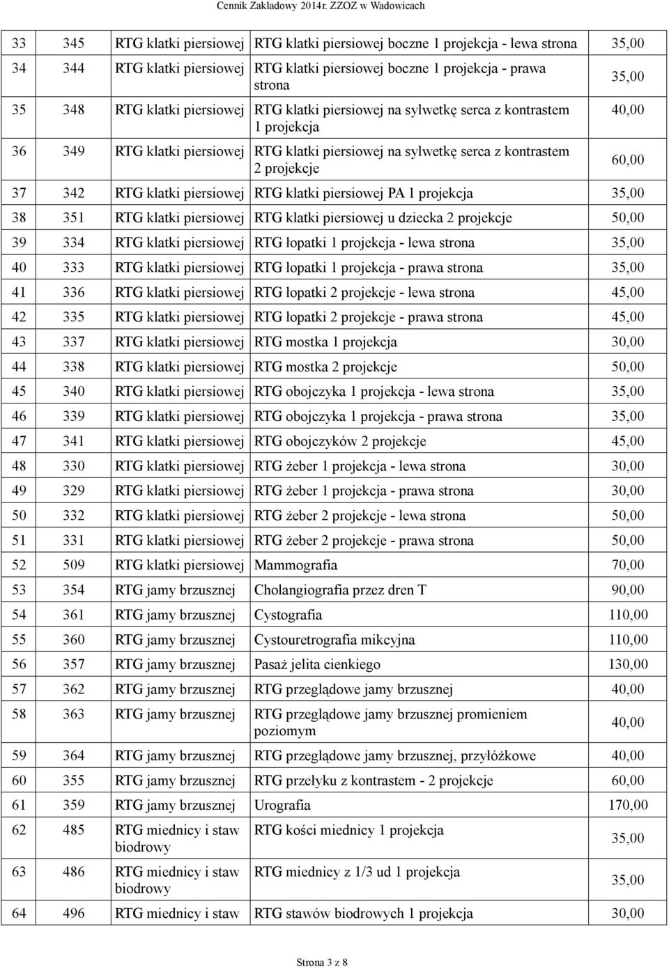 piersiowej PA 1 projekcja 38 351 RTG klatki piersiowej RTG klatki piersiowej u dziecka 2 projekcje 50,00 39 334 RTG klatki piersiowej RTG łopatki 1 projekcja - lewa 40 333 RTG klatki piersiowej RTG