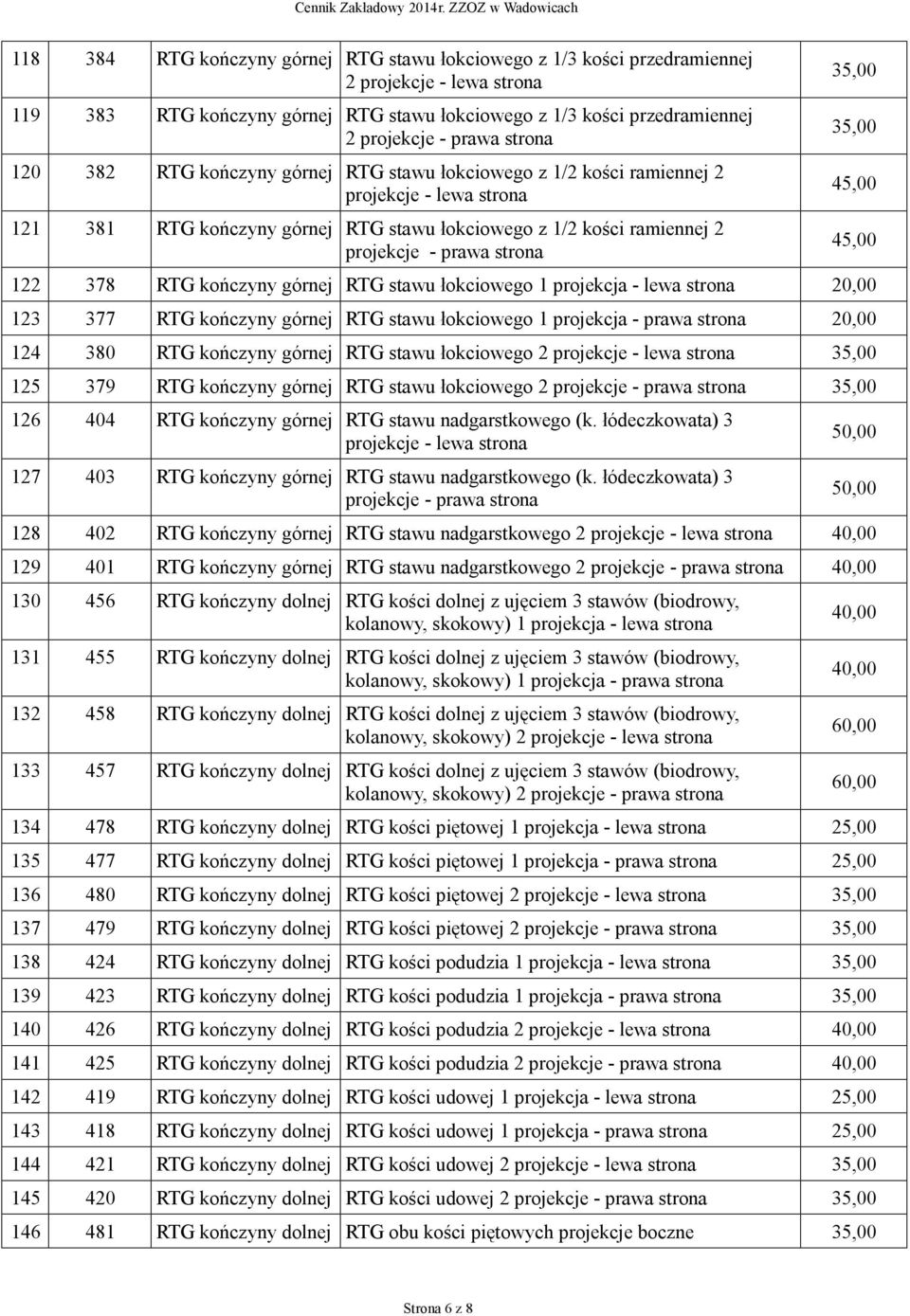 kończyny górnej RTG stawu łokciowego 1 projekcja - lewa 20,00 123 377 RTG kończyny górnej RTG stawu łokciowego 1 projekcja - prawa 20,00 124 380 RTG kończyny górnej RTG stawu łokciowego 2 projekcje -