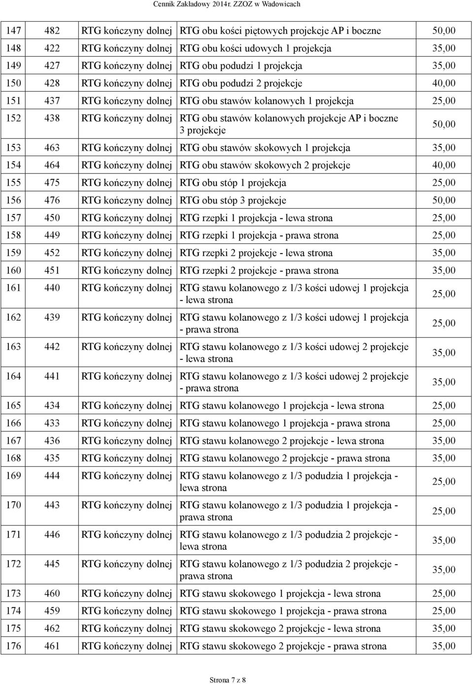 projekcje 50,00 153 463 RTG kończyny dolnej RTG obu stawów skokowych 1 projekcja 154 464 RTG kończyny dolnej RTG obu stawów skokowych 2 projekcje 155 475 RTG kończyny dolnej RTG obu stóp 1 projekcja