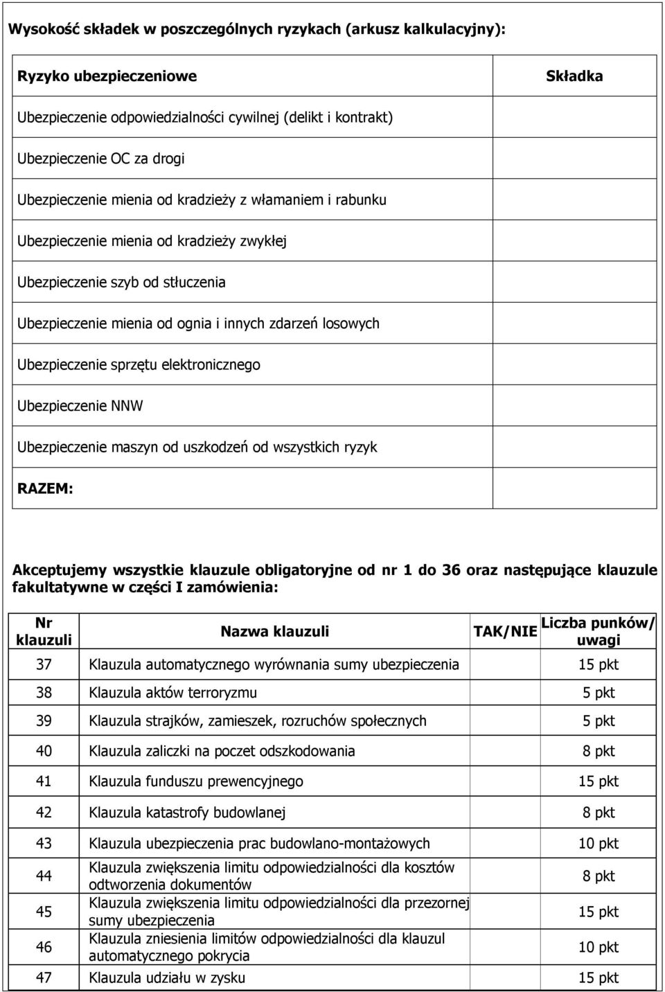 elektronicznego Ubezpieczenie NNW Ubezpieczenie maszyn od uszkodzeń od wszystkich ryzyk RAZEM: Akceptujemy wszystkie klauzule obligatoryjne od nr 1 do 36 oraz następujące klauzule fakultatywne w