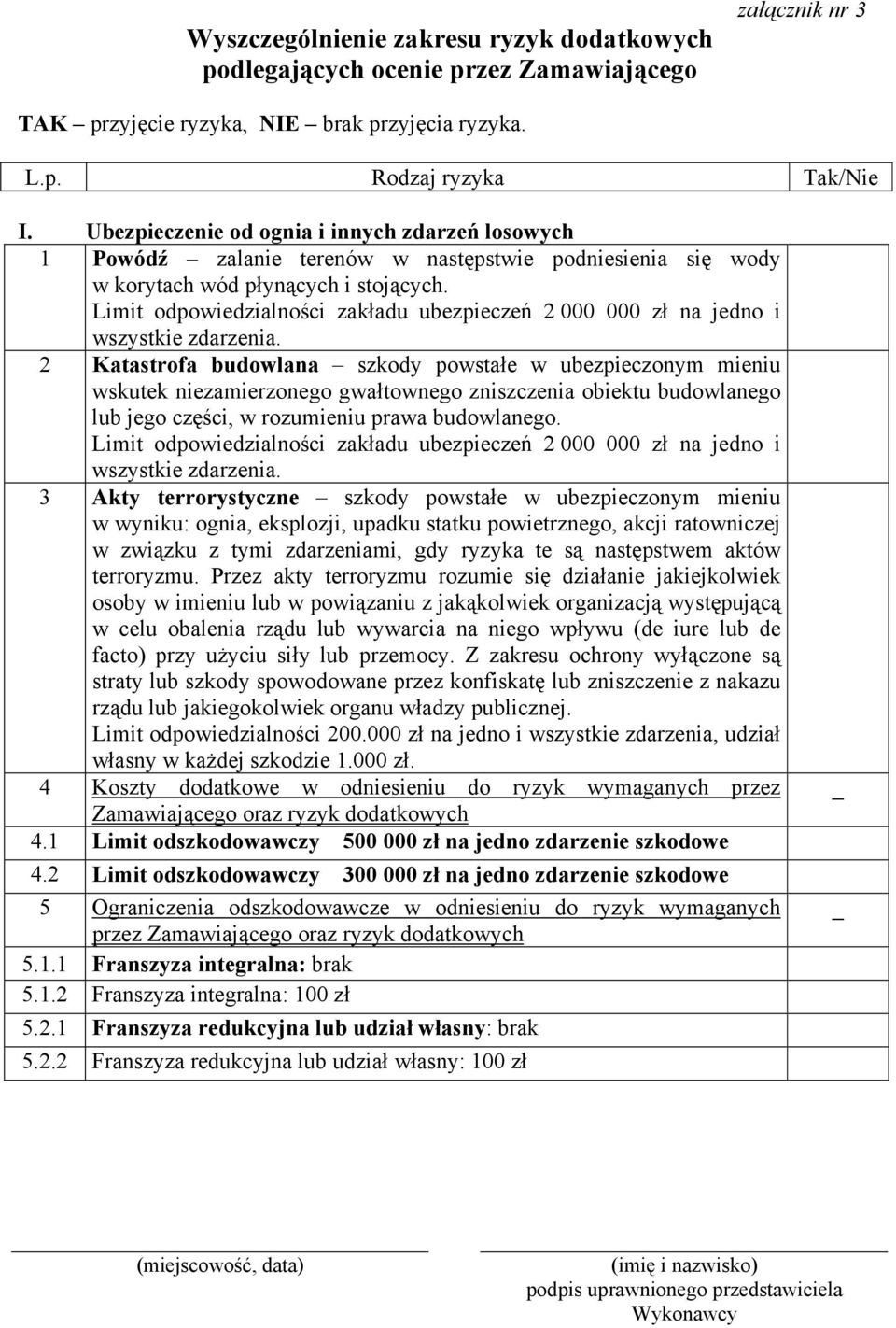 2 Katastrofa budowlana szkody powstałe w ubezpieczonym mieniu wskutek niezamierzonego gwałtownego zniszczenia obiektu budowlanego lub jego części, w rozumieniu prawa budowlanego.