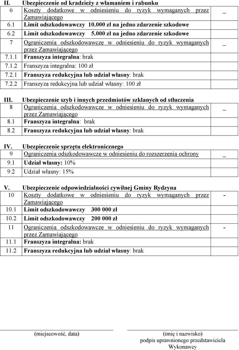 2.2 Franszyza redukcyjna lub udział własny: 100 zł III. Ubezpieczenie szyb i innych przedmiotów szklanych od stłuczenia 8 Ograniczenia odszkodowawcze w odniesieniu do ryzyk wymaganych 8.