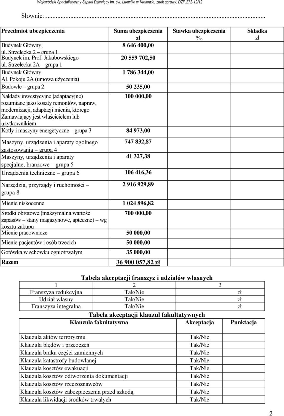lub użytkwnikiem Ktły i maszyny energetyczne grupa 3 84 973,00 Maszyny, urządzenia i aparaty gólneg 747 832,87 zastswania grupa 4 Maszyny, urządzenia i aparaty 41 327,38 specjalne, branżwe grupa 5