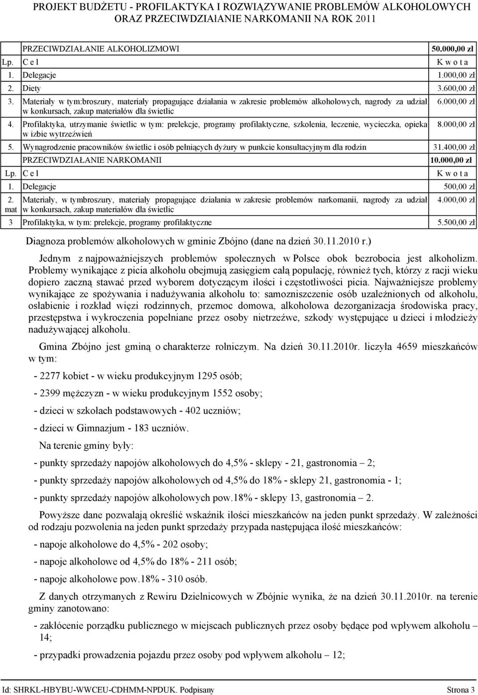 Profilaktyka, utrzymanie świetlic w tym: prelekcje, programy profilaktyczne, szkolenia, leczenie, wycieczka, opieka w izbie wytrzeźwień 6.000,00 zł 8.000,00 zł 5.