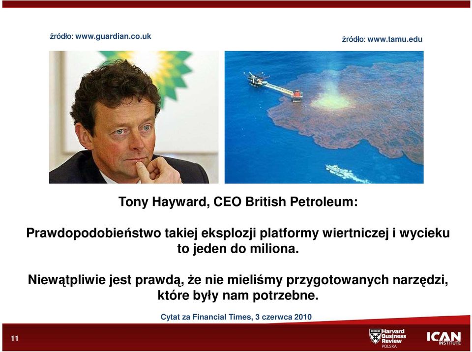 platformy wiertniczej i wycieku to jeden do miliona.