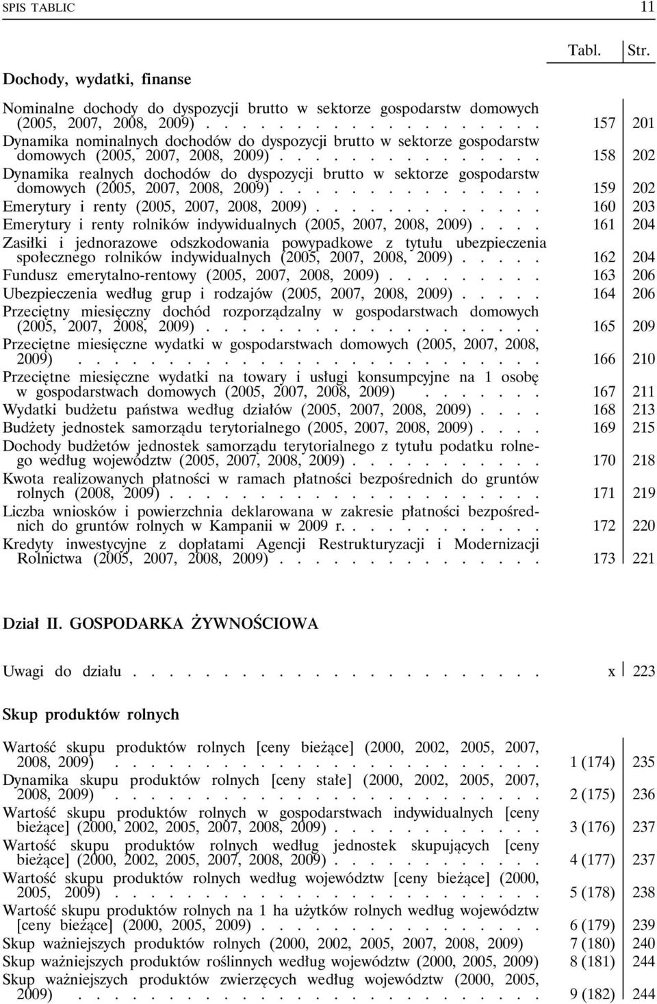.............. 158 202 Dynamika realnych dochodów do dyspozycji brutto w sektorze gospodarstw domowych (2005, 2007, 2008, 2009)............... 159 202 Emerytury i renty (2005, 2007, 2008, 2009).