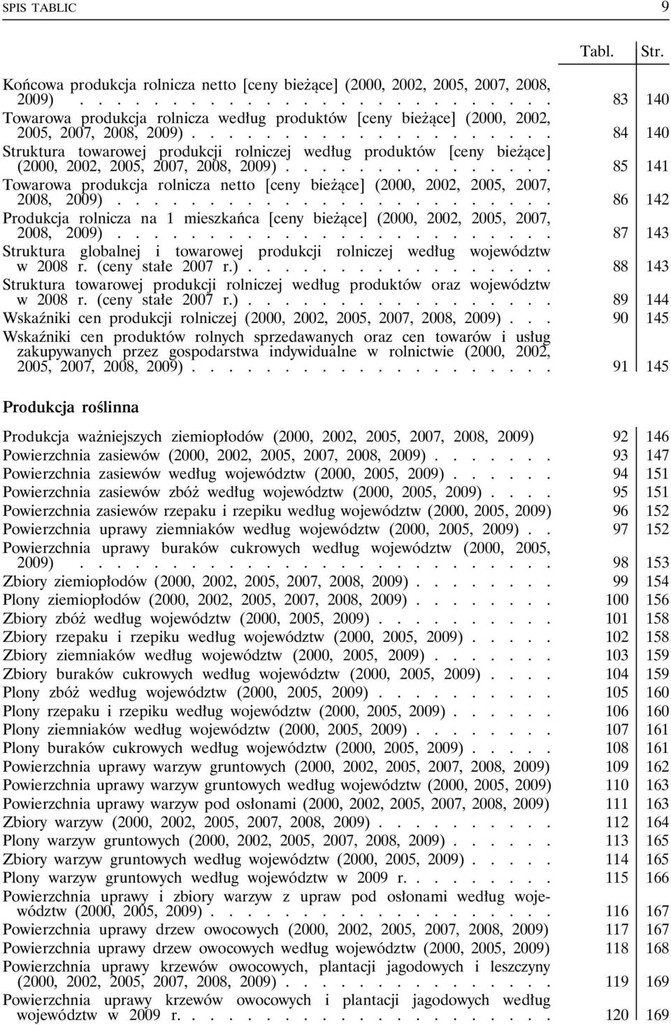 ................... 84 140 Struktura towarowej produkcji rolniczej według produktów [ceny bieżące] (2000, 2002, 2005, 2007, 2008, 2009).