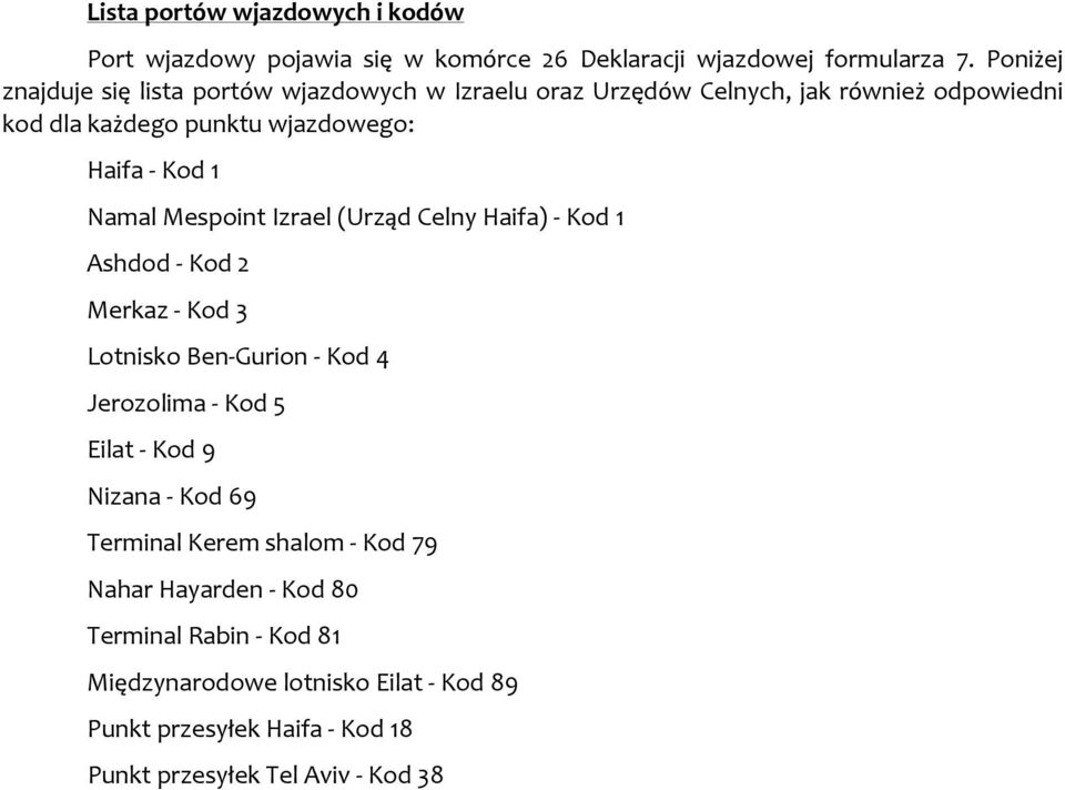 Kod 1 Namal Mespoint Izrael (Urząd Celny Haifa) Kod 1 Ashdod Kod 2 Merkaz Kod 3 Lotnisko Ben Gurion Kod 4 Jerozolima Kod 5 Eilat Kod 9 Nizana