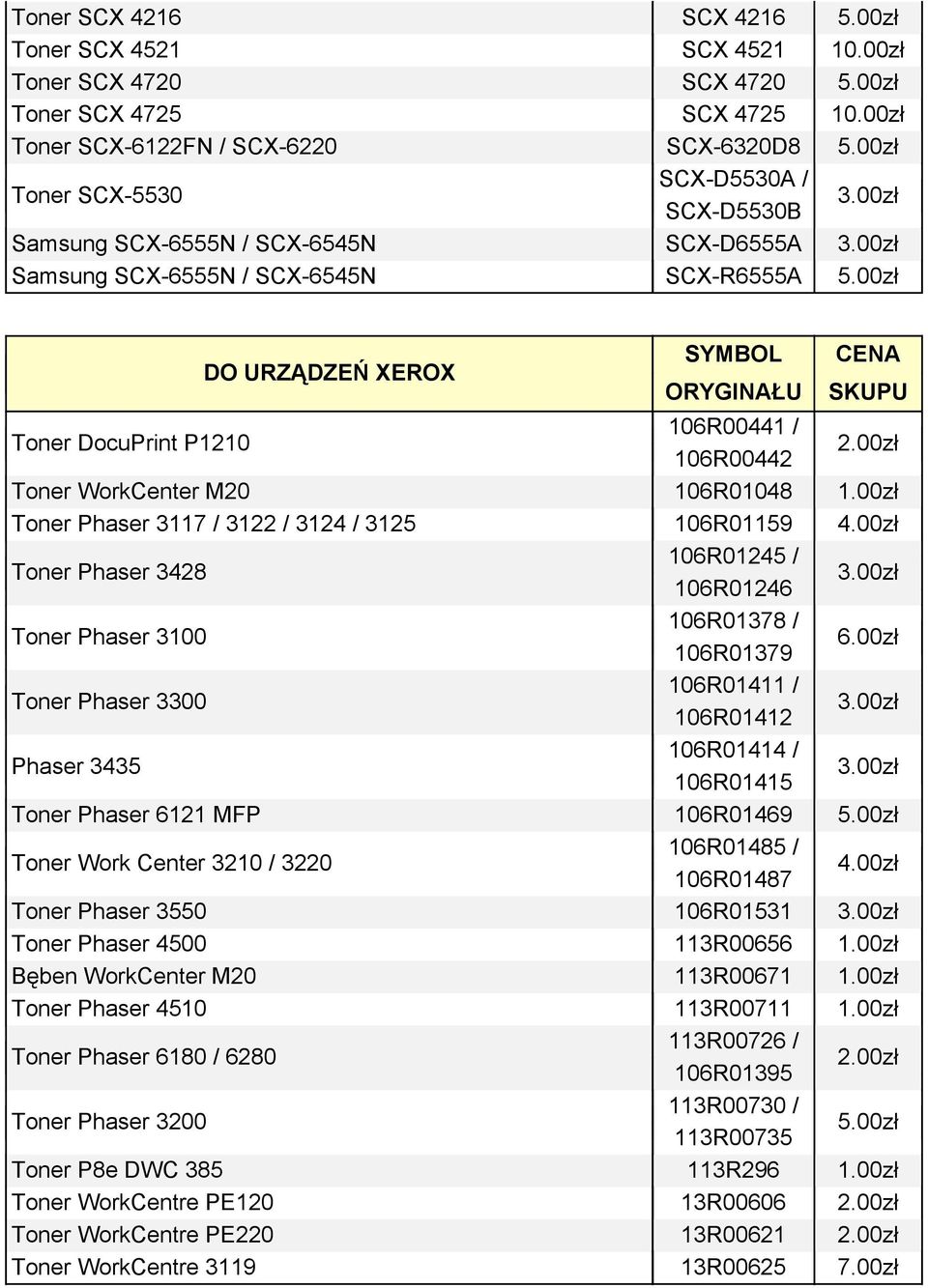 00zł DO URZĄDZEŃ XEROX Toner DocuPrint P1210 106R00441 / 106R00442 Toner WorkCenter M20 106R01048 1.00zł Toner Phaser 3117 / 3122 / 3124 / 3125 106R01159 4.