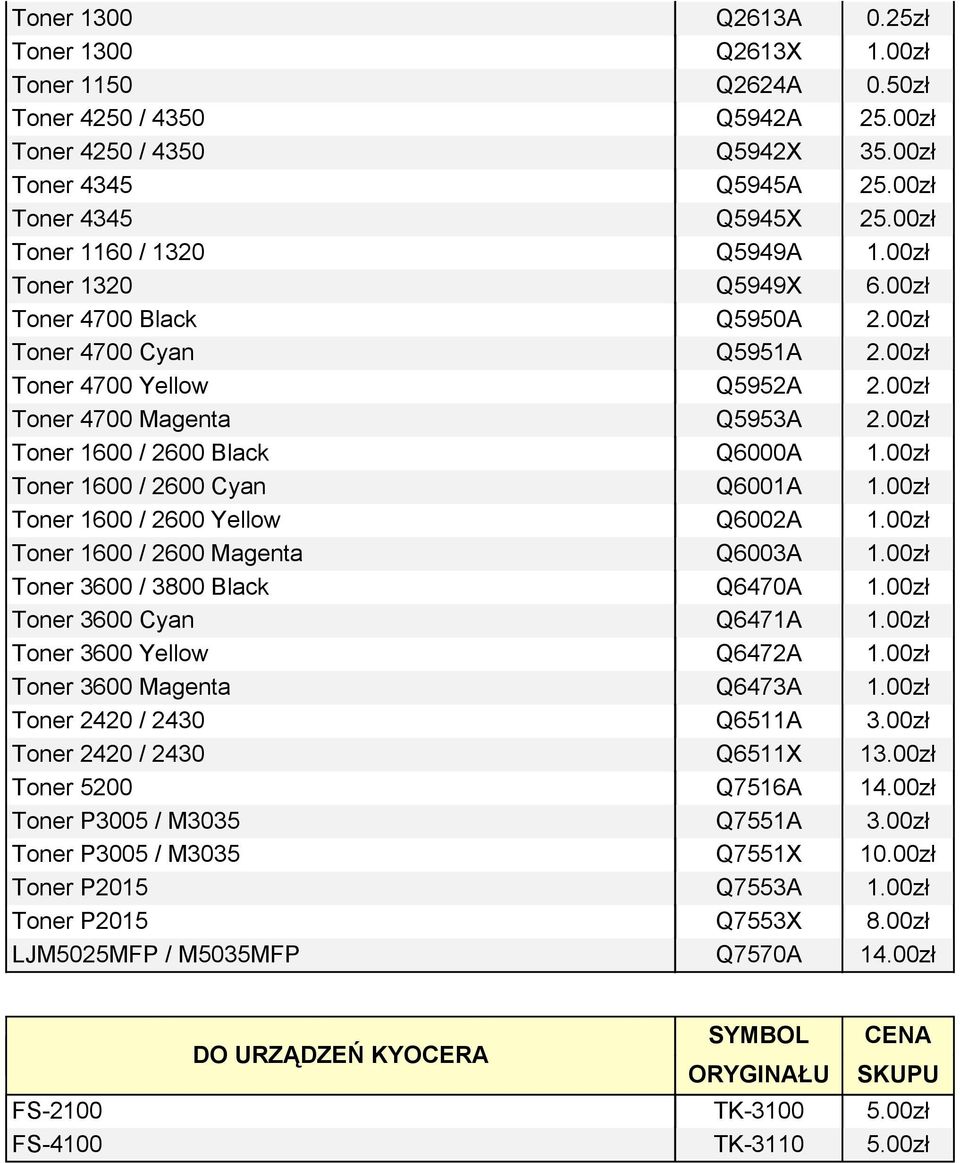 00zł Toner 1600 / 2600 Yellow Q6002A 1.00zł Toner 1600 / 2600 Magenta Q6003A 1.00zł Toner 3600 / 3800 Black Q6470A 1.00zł Toner 3600 Cyan Q6471A 1.00zł Toner 3600 Yellow Q6472A 1.