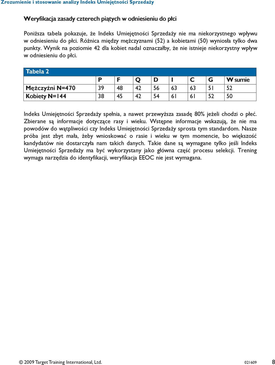 Tabela 2 P F Q D I C G W sumie Mężczyźni N=470 39 48 42 56 63 63 51 52 Kobiety N=144 38 45 42 54 61 61 52 50 Indeks Umiejętności Sprzedaży spełnia, a nawet przewyższa zasadę 80% jeżeli chodzi o płeć.
