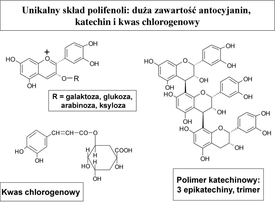 arabinoza, xylose or arabinose ksyloza CH CH CO O OH HO OH HO OH O OH O OH OH OH OH