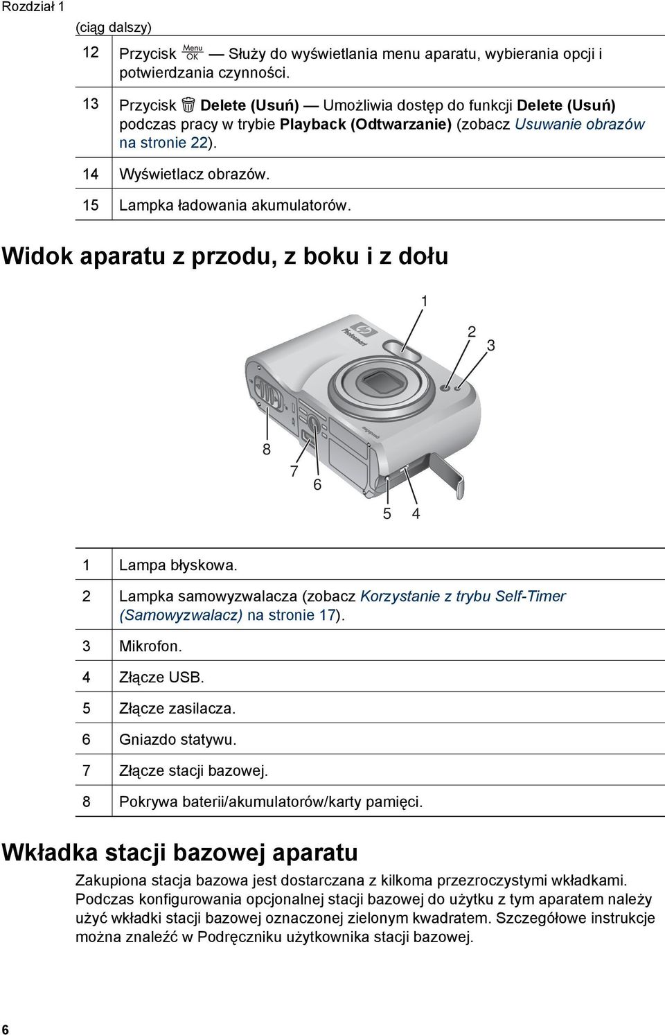 15 Lampka ładowania akumulatorów. Widok aparatu z przodu, z boku i z dołu 1 2 3 8 7 6 5 4 1 Lampa błyskowa.