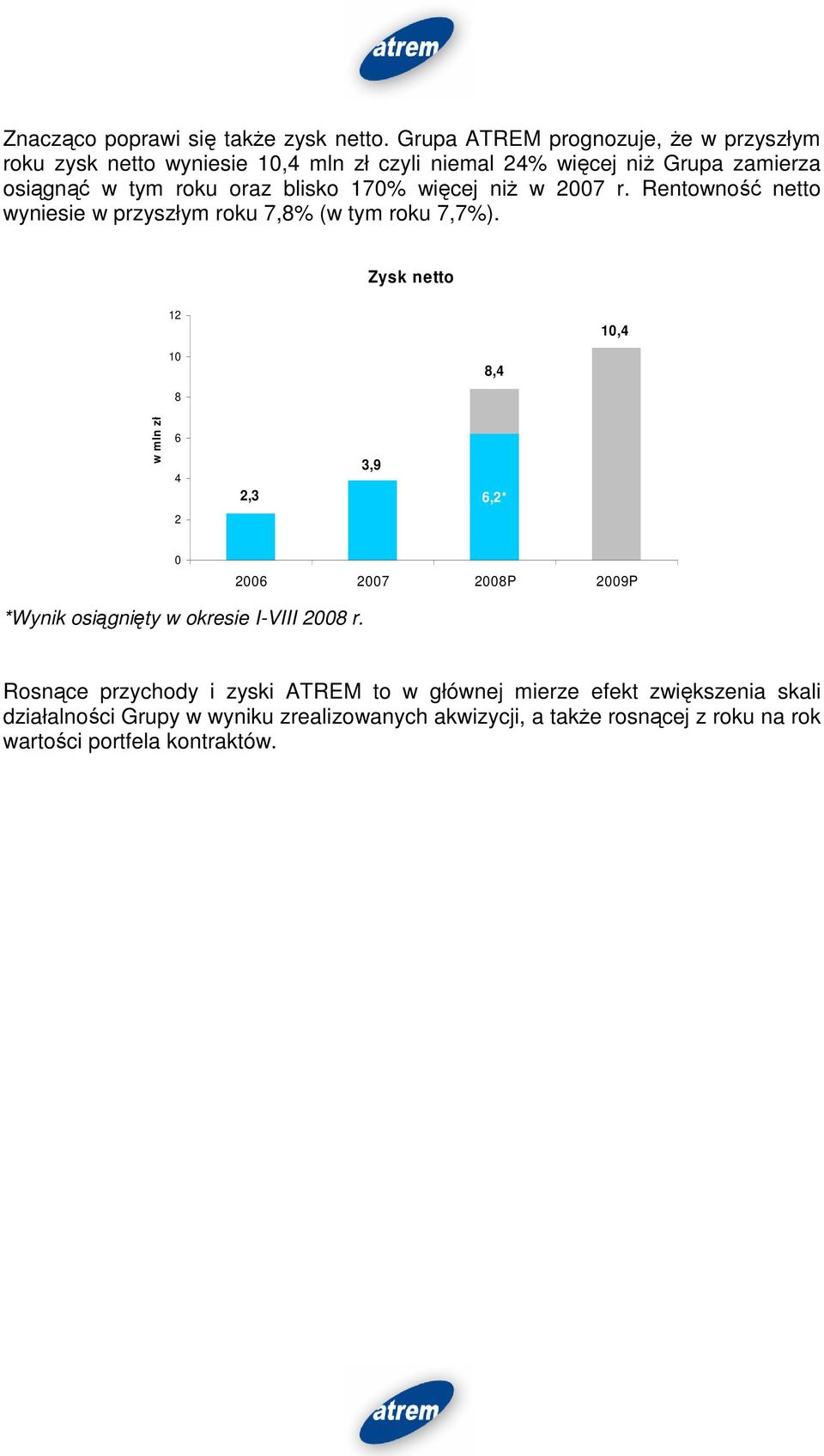blisko 170% więcej niż w 2007 r. Rentowność netto wyniesie w przyszłym roku 7,8% (w tym roku 7,7%).