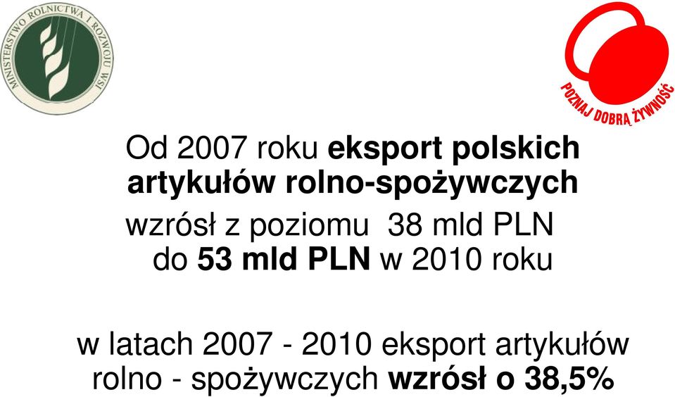 do 53 mld PLN w 2010 roku w latach 2007-2010