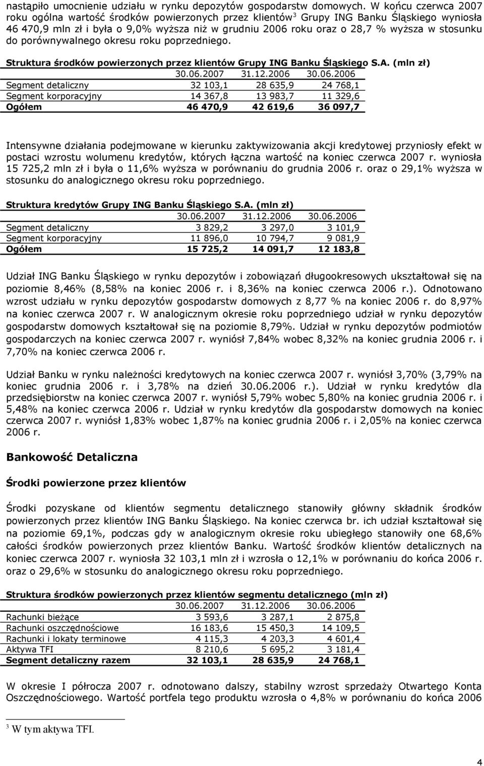 stosunku do porównywalnego okresu roku poprzedniego. Struktura środków powierzonych przez klientów Grupy ING Banku Śląskiego S.A.