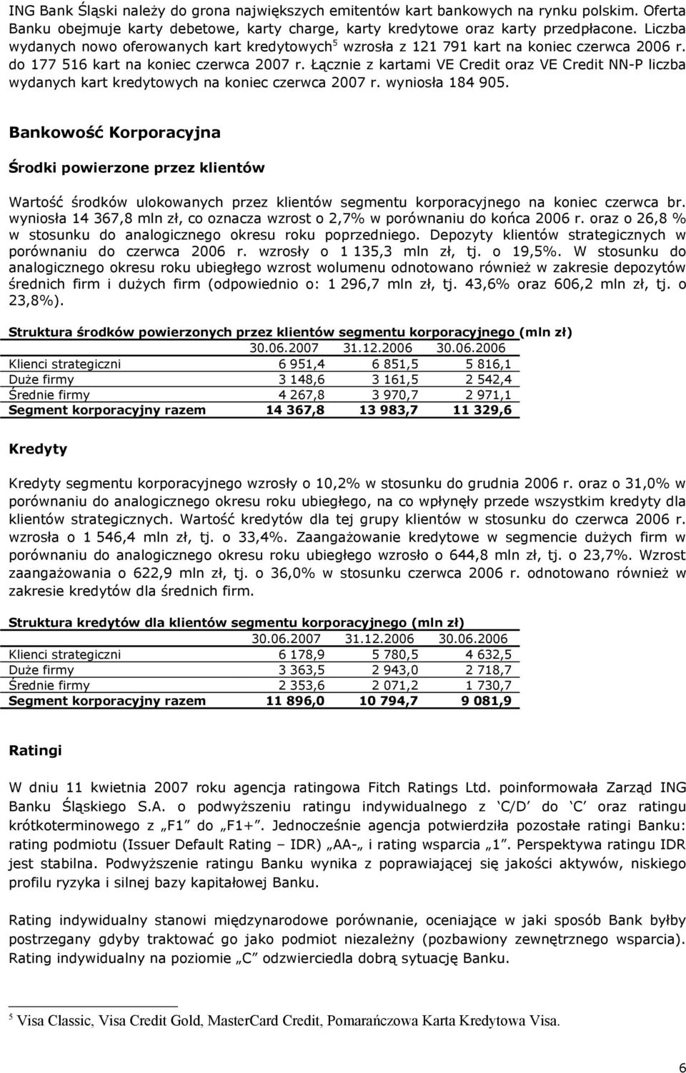 Łącznie z kartami VE Credit oraz VE Credit NN-P liczba wydanych kart kredytowych na koniec czerwca 2007 r. wyniosła 184 905.