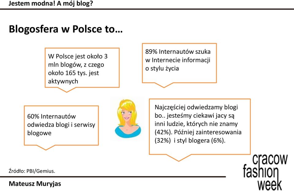 odwiedza blogi i serwisy blogowe Najczęściej odwiedzamy blogi bo.