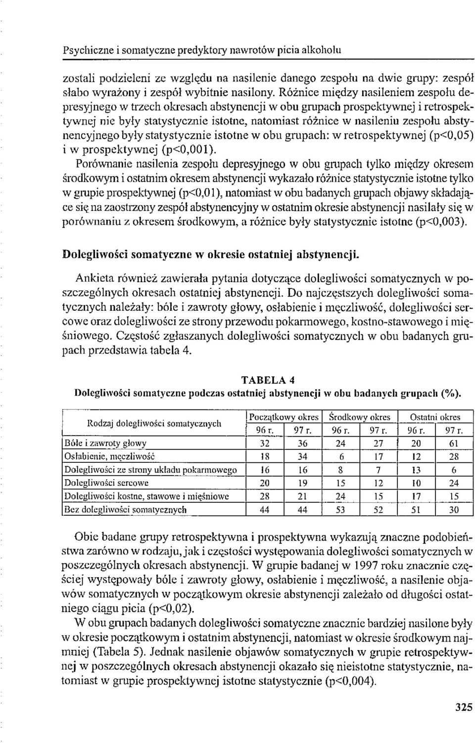 abstynencyjnego były statystycznie istotne w obu grupach: w retrospektywnej (p<0,05) i w prospektywnej (p<o,ooi).